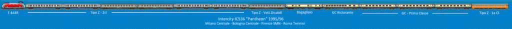 Intercity IC536 Pantheon Anno 1995-1996